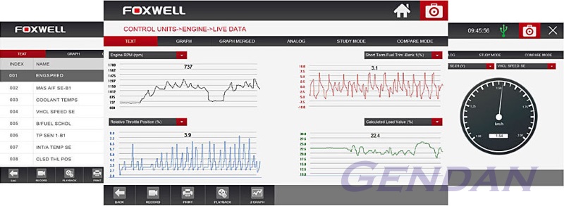 Foxwell GT80 Plus - Live sensor data